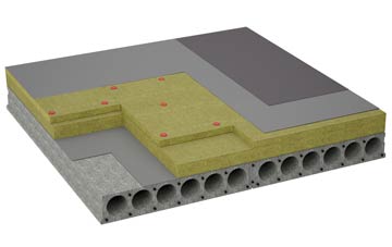 considerations of Upper Strensham flat roofing insulation